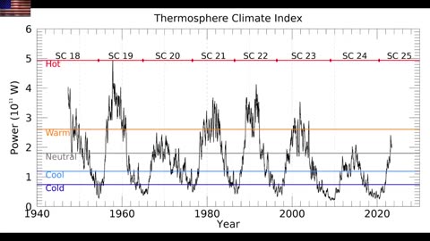 Another Sign of the Pole Shift | S0 News June.3.2023