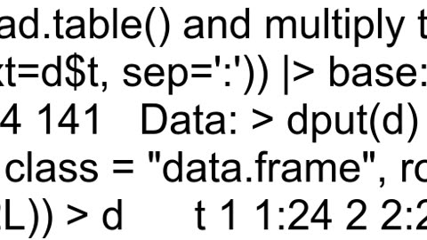 Converting my time from hoursminutes into minutes when my time is in character format