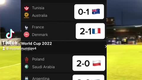 World Cup Predictions 🏆⚽️