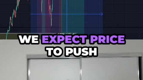 Price Prediction... (GBP/USD)