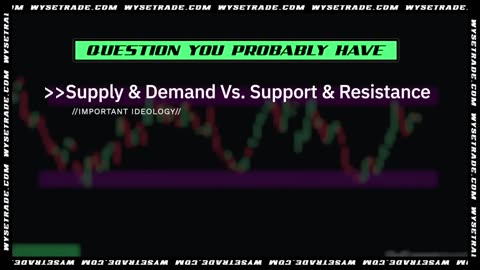 Supply & Demand Trading Strategy Banks Don’t Want You To Know About