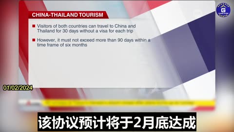 Permanent Visa-Free Access to China and Thailand Starting in March