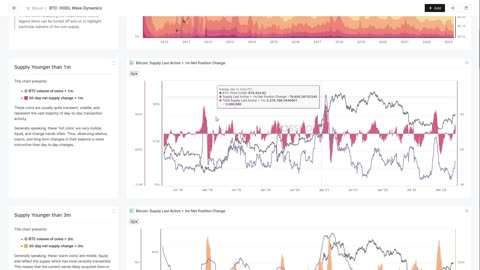 The Week On-chain: Binance Stablecoin Shuffle - Week 14, 2023 (Bitcoin Onchain Analysis)