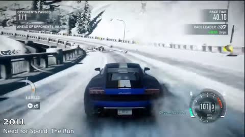 Need for Speed Games