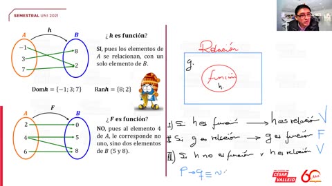SEMESTRAL VALLEJO 2021 | Semana 10 | Lenguaje | Álgebra