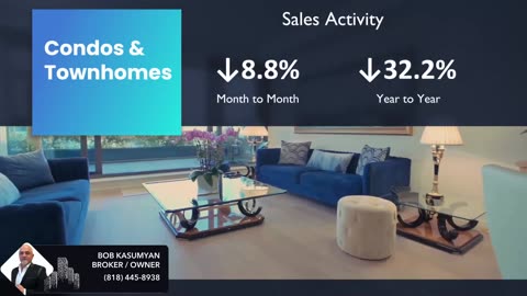 California Central Coast Market Update May 2023