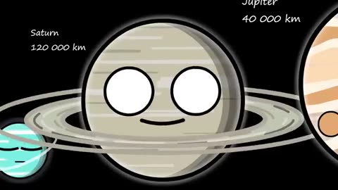 Universe Size Comparison 3D Hot 2024