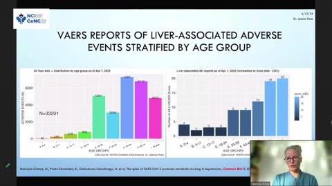 Dr. Jessica Rose Testifies About VAERS Data and COVID Models | Day 1 Winnipeg FULL