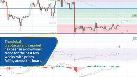 Bitcoin Price Prediction as BTC Attempts Breakout to $23,000 Level