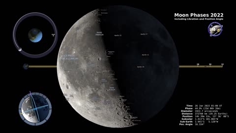 #Astrophysics #SpaceTravel #Planetary #NASAVideo #Space #Discoveries