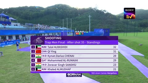 Shooting _ Trap Men _ Final _ Highlights _ Hangzhou 2022 Asian Games