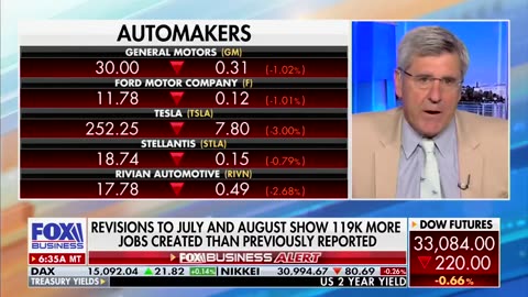 “Consumers Are Going More Into Debt” - Economist Scorches Bidenomics