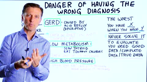 Danger of Getting the Wrong Diagnosis