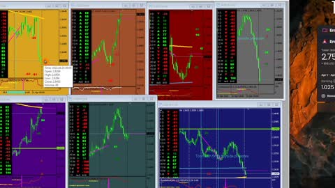 April 25 Currency Board London Open