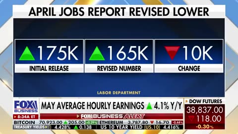 Employment numbers are 'a tale of two cities,' expert says Gutfeld News