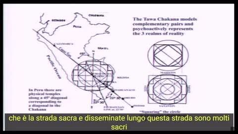 Brien Foerster: The Lost History of The Inca - LEZIONE COMPLETA