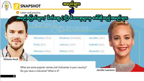 1.2 Names and Nicknames