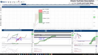 Solana (SOL) Cryptocurrency Price Prediction, Forecast, and Technical Analysis - Sept 16th, 2021