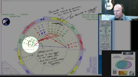 Deeper into the Well: Below the friction, chaos, and conflict. How to CIRF 2/4/21-2/10/21