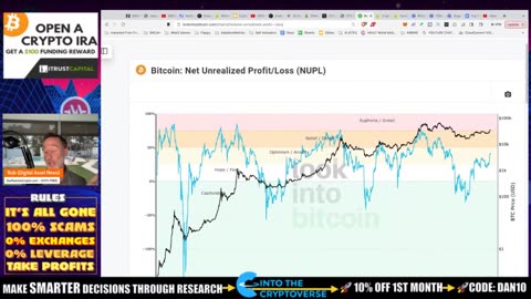 BITCOIN & CRYPTO LOANS ARE BACK (BAD IDEA). ETH DEFLATIONARY & ETF APPROVAL TOMORROW.