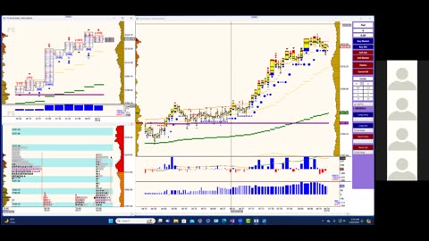 Bluewater Pre-Market for Mar 18