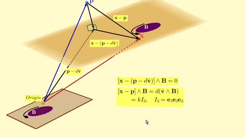 How Can We Formulate Planes in GA (Geometric Algebra)?