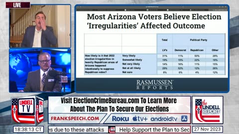 The Lindell Report (11-27-23)