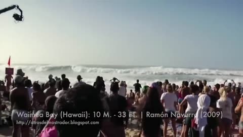 BIGGEST WAVES EVER SURFED IN HISTORY