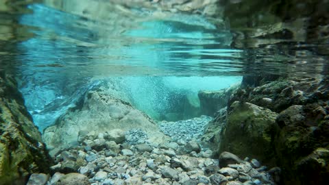 Underwater Shot Of a Waterfall