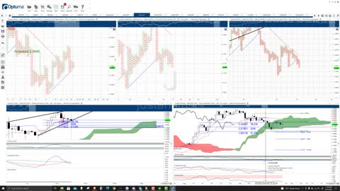 Cardano (ADA) Cryptocurrency Price Prediction, Forecast, and Technical Analysis - Sept 27th, 2021