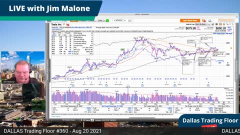 Dallas Trading Floor No 361 - Aug 20, 2021