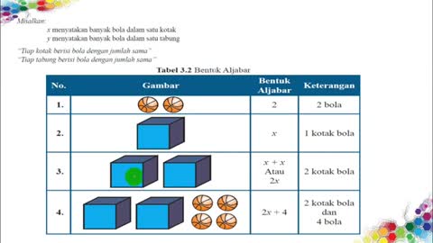 Materi Aljabar 3.1