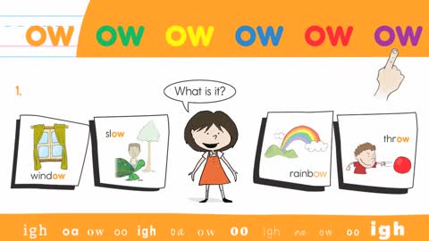 Teaching phonetic symbols for children