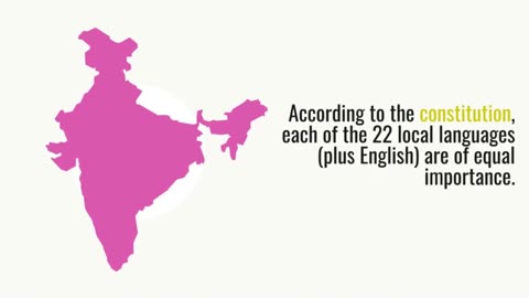 Interesting facts about India