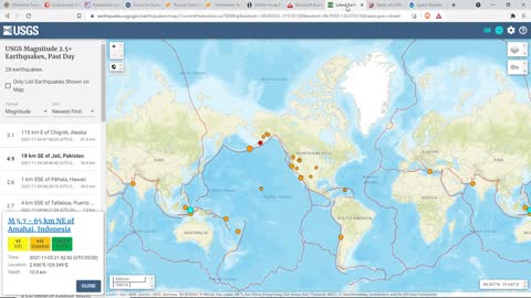 Intense Geomagnetic Storm Underway As CME'S Hit*Germ Games?*Radioactive Drinking Water?*