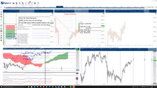 Bitcoin (BTC) Cryptocurrency Price Prediction, Forecast, and Technical Analysis - Sept 6th, 2021