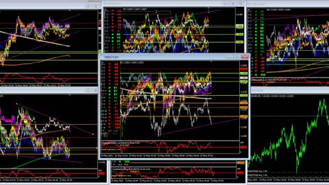 Ma13 How to hold live. Correlation indi