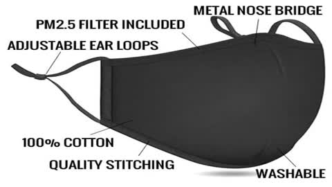 NuFlo PM2.5 BREATHING MASK