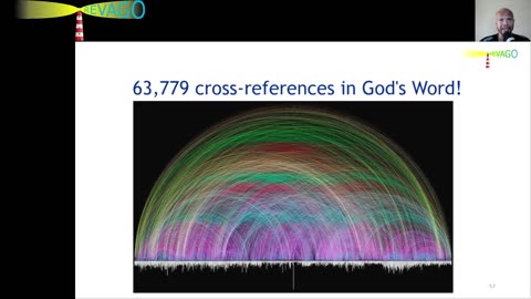 RE 232 None Other Than the Apostle Paul Completed God's Word