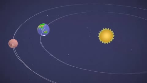 Mars in a Minute: How Do You Get to Mars?