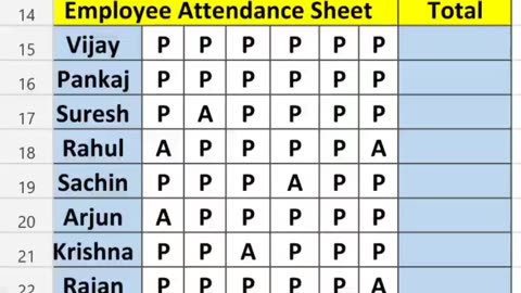 Countif Function in Excel #countif