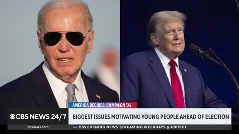 Young voters favoring Biden, but less likely to actually vote, CBS News poll finds CBS News