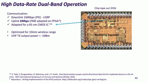 Microsoft Research: Ubiquitous Wearable and Implanted Sensing: A Fully Wireless Solution (2018)