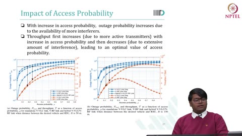 NOC:Optical Wireless Communications for Beyond 5G Networks and IoT - Lecture 45 - Guriendar Prof Anand