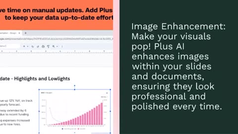 Secrets of Success: How Plus AI Improves Google Slides and Docs