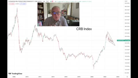 The Commodities Bull Market Is Far From Over.