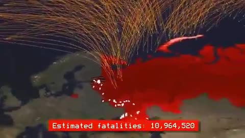 #WestRussiaWar Western simultaneous attack simulation