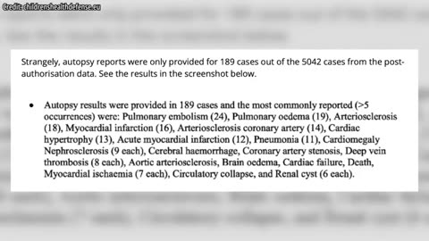 EU Safety Report on Pfizer-BioNTech mRNA Vaccine Reveals Damning Data - Sonia Elijah