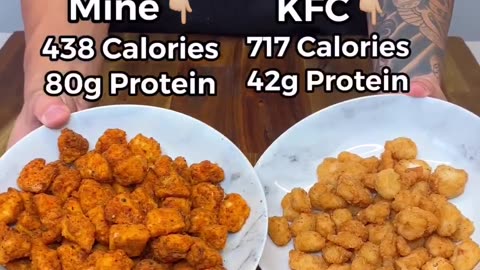 "Crispy Delights with a Healthy Twist: Irresistible Low-Calorie KFC-Style Popcorn Chicken Recipe!"