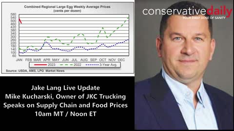 10am MT / 12 ET: Mike Kucharski, Owner of JKC Trucking, Speaks on Egg Prices and Supply Chain Crisis